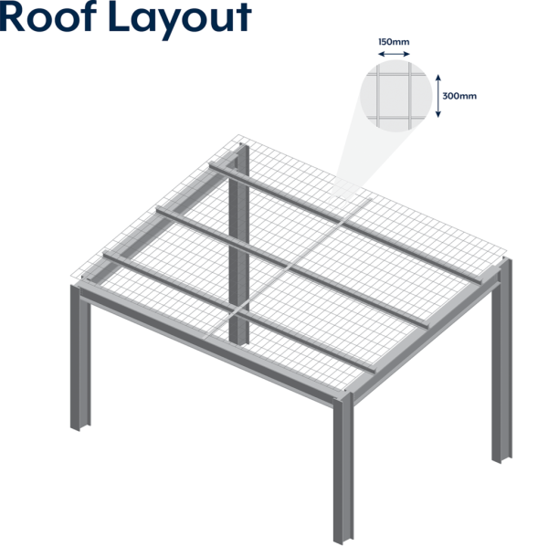 Roof KiwiMesh 90sqm - Image 2