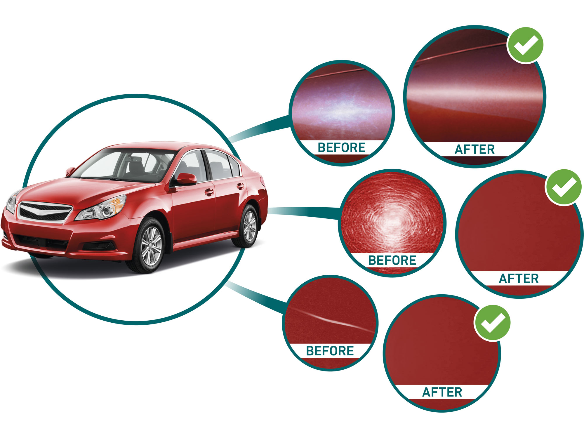 Extol Premium:Cordless Orbital Polisher SHARE20V, 150mm, BRUSHLESS - Image 5