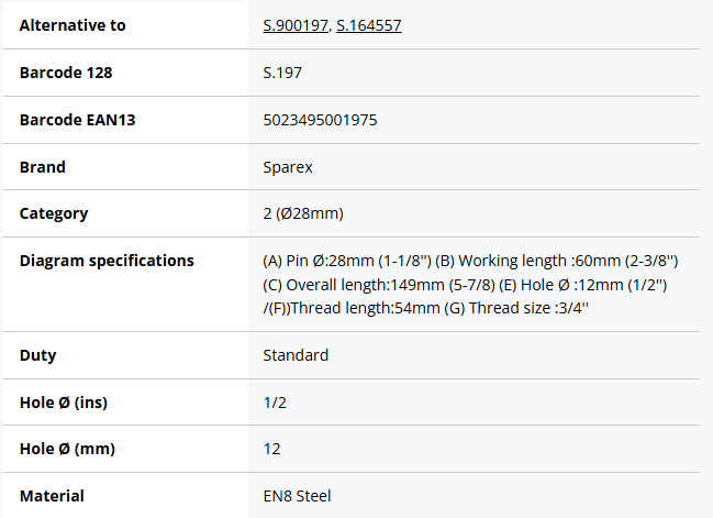 Lower link implement pin 28x149mm, Thread size 3/4x54mm Cat. 2 - Image 2