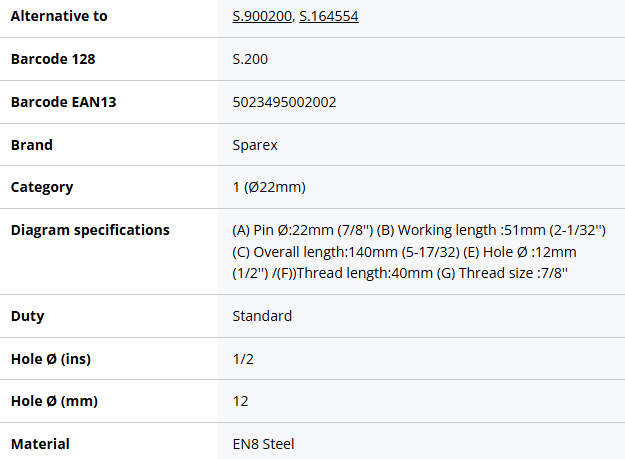 Lower link implement pin 22x140mm, Thread size 7/8x40mm Cat. 1 (Ø22mm) Make: 65 S.200 - Image 2