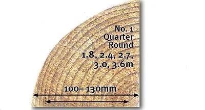 No.1 Quarter Round Fence Post 1.8m Post H4 - Sold in Bundles of 70 posts