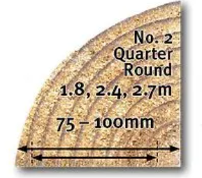 No.2 Quarter Round Fence Post 1.8m Post H4 - Sold in Bundles of 100 posts